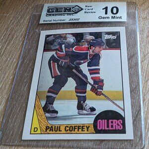 TOPPS - Paul Coffey Card